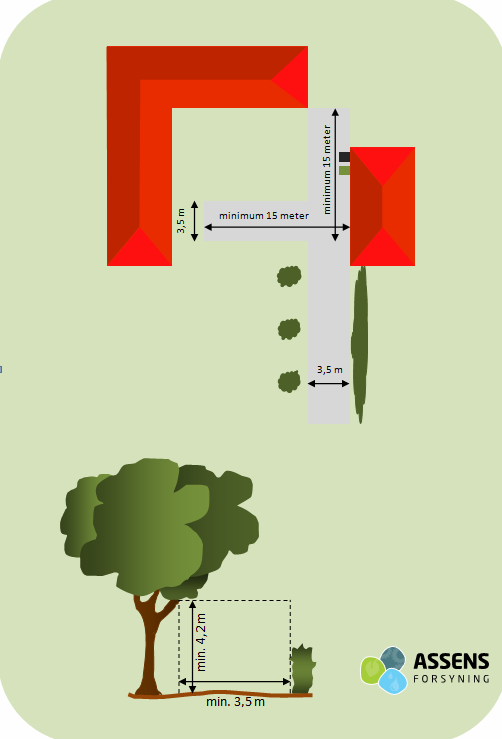 Vendeplads